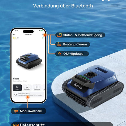 Gosvor (2026 Upgrade) LiteVac G1 4‑in‑1 Poolroboter für Wand, Boden, Wasserlinie und Flachzone, 3μm Ultrafeinfilter, bis zu 200 Min. Laufzeit, nur 6,9 kg, für Pools bis zu 200 m²