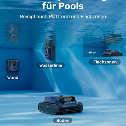 Gosvor (2026 Upgrade) LiteVac G1 4‑in‑1 Poolroboter für Wand, Boden, Wasserlinie und Flachzone, 3μm Ultrafeinfilter, bis zu 200 Min. Laufzeit, nur 6,9 kg, für Pools bis zu 200 m²