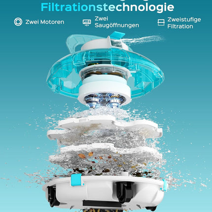 WINNY POOL CLEANER Winny 200 Pool Robot, Wireless Pool Vacuum Cleaner with Battery, 80 Minutes Running Time, for Above Ground Pools up to 60 m², Double Filtration, Automatic Parking, Compact
