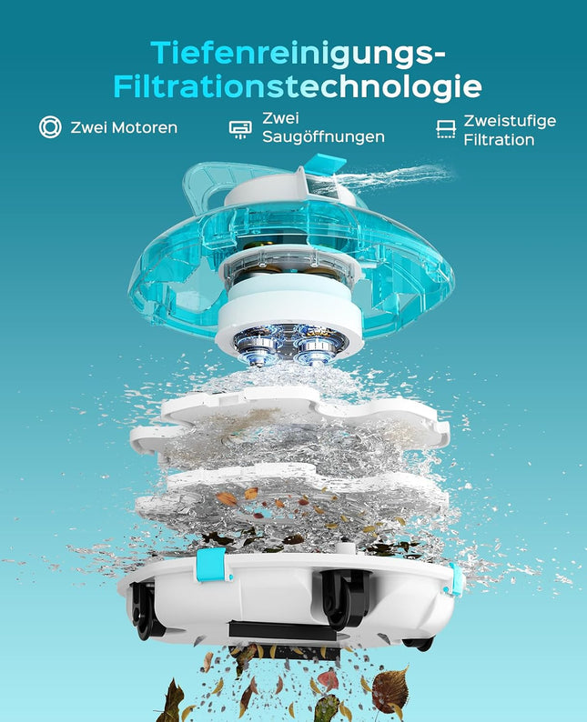WINNY POOL CLEANER Winny 200 Pool Robot, Wireless Pool Vacuum Cleaner with Battery, 80 Minutes Running Time, for Above Ground Pools up to 60 m², Double Filtration, Automatic Parking, Compact