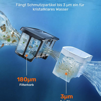 Gosvor (2026 Upgrade) LiteVac G1 4‑in‑1 Poolroboter für Wand, Boden, Wasserlinie und Flachzone, 3μm Ultrafeinfilter, bis zu 200 Min. Laufzeit, nur 6,9 kg, für Pools bis zu 200 m²
