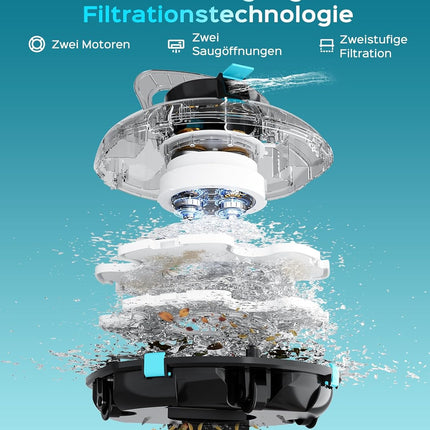 WINNY POOL CLEANER Winny 200 Pool Robot, Wireless Pool Vacuum Cleaner with Battery, 75 Minutes Running Time, for Above Ground Pools up to 60 m², Double Filtration, Automatic Parking, Compact