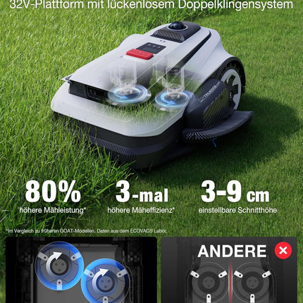 ECOVACS GOAT A1600 LiDAR PRO Care Kit Robotic Lawnmower without Boundary Cable, 1,600 m², 360° Dual LiDAR Navigation, Automatic Mapping, AI 3D Obstacle Avoidance, Super Fast Charging, 50% Incline
