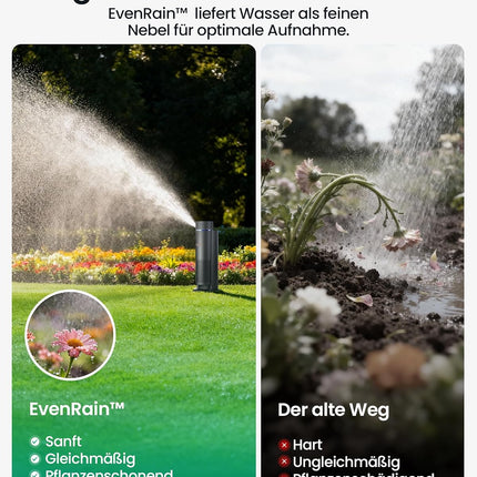 Aiper IrriSense 2 Smart Irrigation System, Multi-Zone Irrigation Device with App Control, Intelligent Scheduling and Rain Sensor for Lawns up to 445 m²