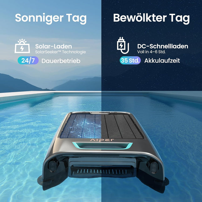 AIPER Scuba SE + EcoSurfer S2 Bundle - Wireless Pool Robot & Solar Pool Skimmer for Floor and Surface Cleaning | Automatic Pool Care for Above & Recessed Pools