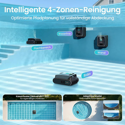 AIPER Scuba S3 Pool Robot Wall and Floor, Waterline Parking Function, Intelligent Sensor Navigation, Lightweight Pool Vacuum Cleaner, Waterline Cleaning, Pool Vacuum Cleaner for Built-in and Above