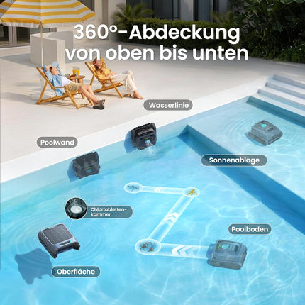 AIPER Experts Duo - Scuba V3 Pool Robot with AI Vision, Wireless & EcoSurfer S2 Solar Pool Skimmer, 360° Complete Cleaning (Floor to Surface), Smart Parking, App Control & OTA Updates
