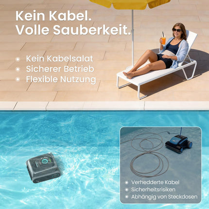 AIPER Scuba S3 Pool Robot Wall and Floor, Waterline Parking Function, Intelligent Sensor Navigation, Lightweight Pool Vacuum Cleaner, Waterline Cleaning, Pool Vacuum Cleaner for Built-in and Above