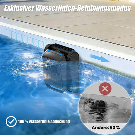 Pool Robot Battery Wireless, Pool Robot Floor and Wall, Waterline, Ultrasonic Detection, Intelligent Navigation (PC200lite)