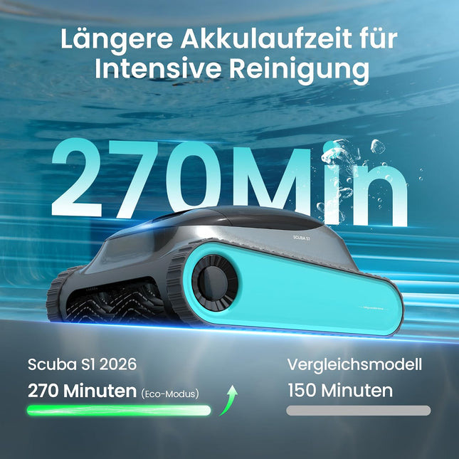 (2026 upgrade) AIPER Scuba S1 pool robot floor and wall, waterline cleaning, double filtration, 270 min runtime, intelligent navigation, app control and OTA updates for built-in and above-ground pools