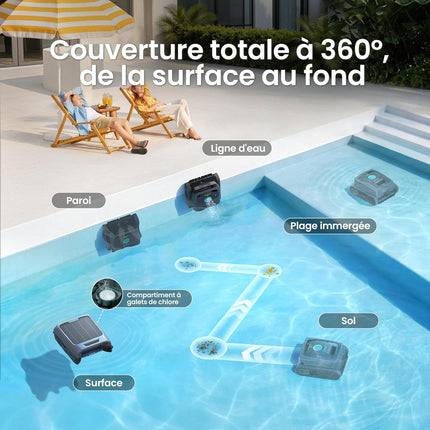 AIPER (2026) Expert Duo: Pool Robot Scuba V3 & EcoSurfer S2, 360° Cleaning from Top to Bottom, Automatic Maintenance 7 Days, 10x Faster Cleaning with AI Patrol, Water Care