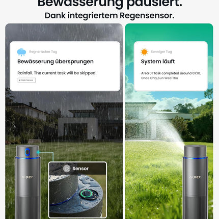Aiper IrriSense 2 Smartes Bewässerungssystem, Mehrzonen-Bewässerungsgerät mit App-Steuerung, intelligenter Zeitplanung und Regensensor für Rasenflächen bis 446 m²
