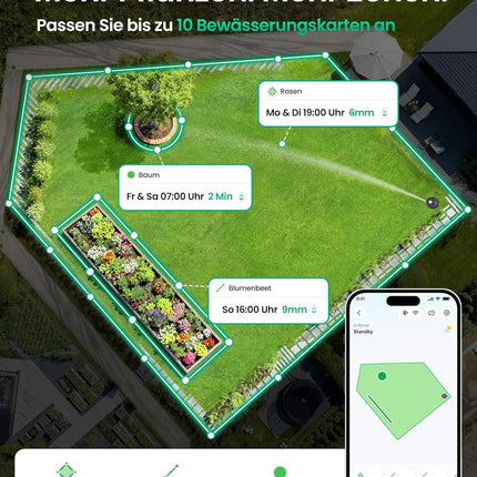 Aiper IrriSense 2 Smartes Bewässerungssystem, Mehrzonen-Bewässerungsgerät mit App-Steuerung, intelligenter Zeitplanung und Regensensor für Rasenflächen bis 446 m²