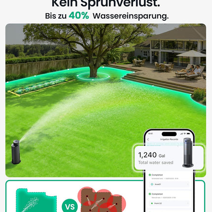 Aiper IrriSense 2 Smart Irrigation System, Multi-Zone Irrigation Device with App Control, Intelligent Scheduling and Rain Sensor for Lawns up to 445 m²