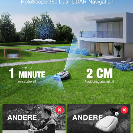 ECOVACS GOAT A1600 LiDAR PRO Care Kit Robotic Lawnmower without Boundary Cable, 1,600 m², 360° Dual LiDAR Navigation, Automatic Mapping, AI 3D Obstacle Avoidance, Super Fast Charging, 50% Incline