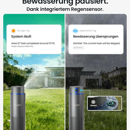 Aiper IrriSense 2 Smart Irrigation System, Multi-Zone Irrigation Device with App Control, Intelligent Scheduling and Rain Sensor for Lawns up to 445 m²